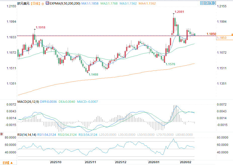圖片點擊可在新窗口打開查看