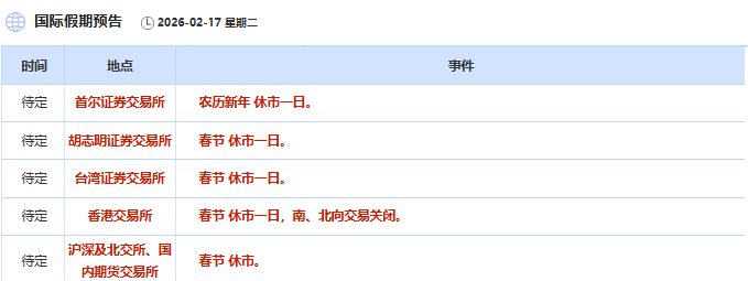 圖片點擊可在新窗口打開查看
