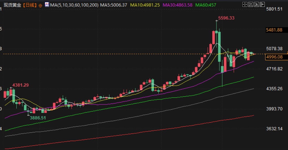 圖片點擊可在新窗口打開查看