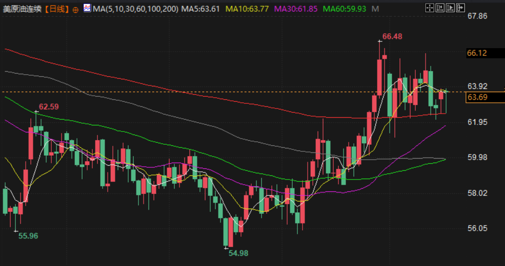 圖片點擊可在新窗口打開查看