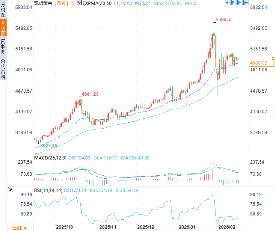 圖片點擊可在新窗口打開查看