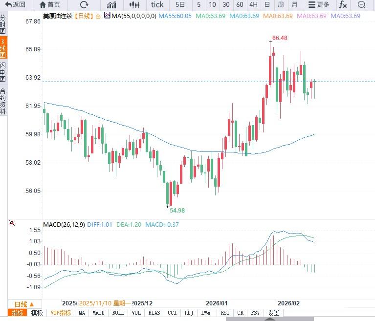 圖片點擊可在新窗口打開查看