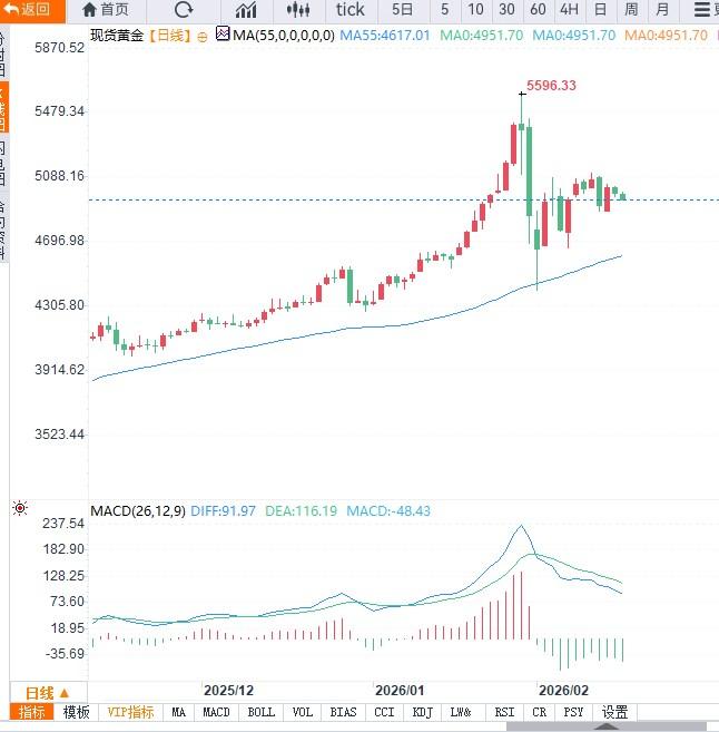 圖片點擊可在新窗口打開查看