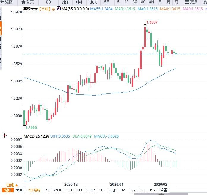 圖片點擊可在新窗口打開查看