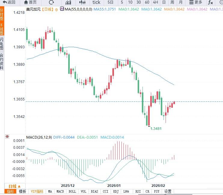 圖片點擊可在新窗口打開查看