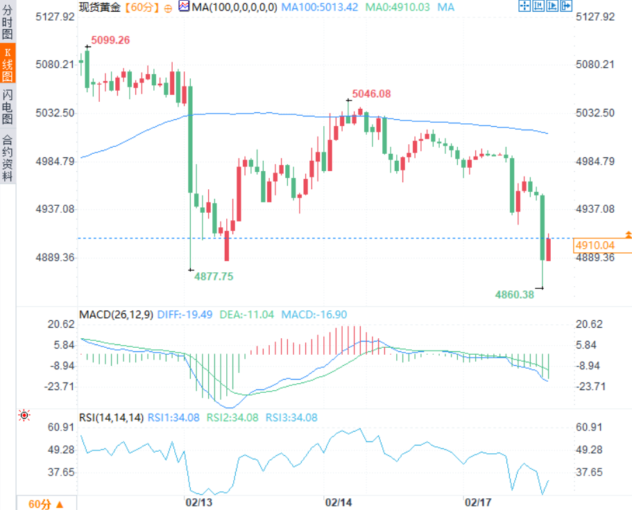 คลิกที่ภาพเพื่อดูในหน้าต่างใหม่