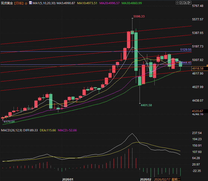 Nhấp chuột vào hình ảnh để xem trong cửa sổ mới.