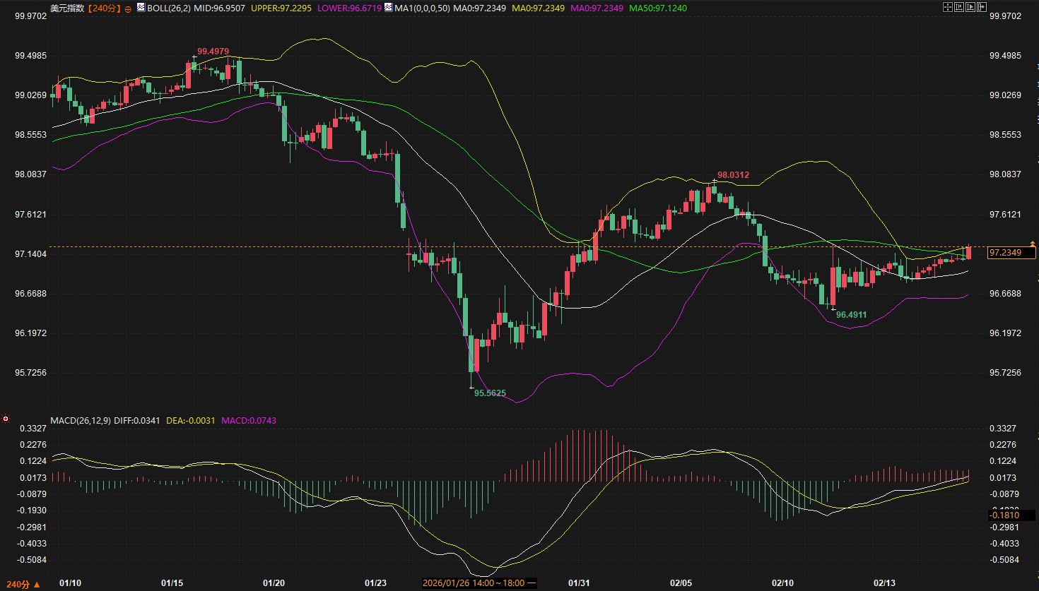圖片點擊可在新窗口打開查看