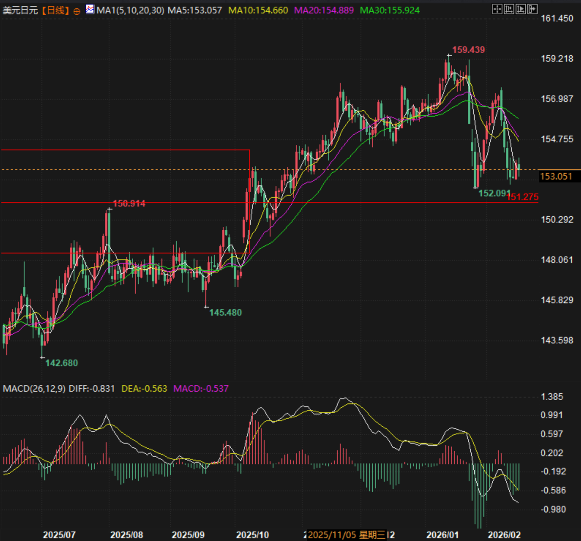 图片点击可在新窗口打开查看