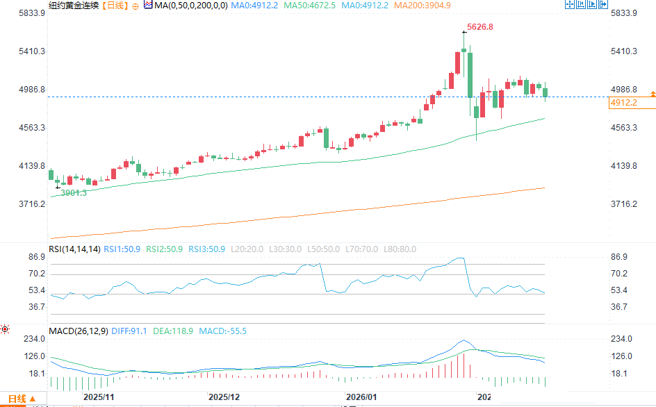 คลิกที่ภาพเพื่อดูในหน้าต่างใหม่