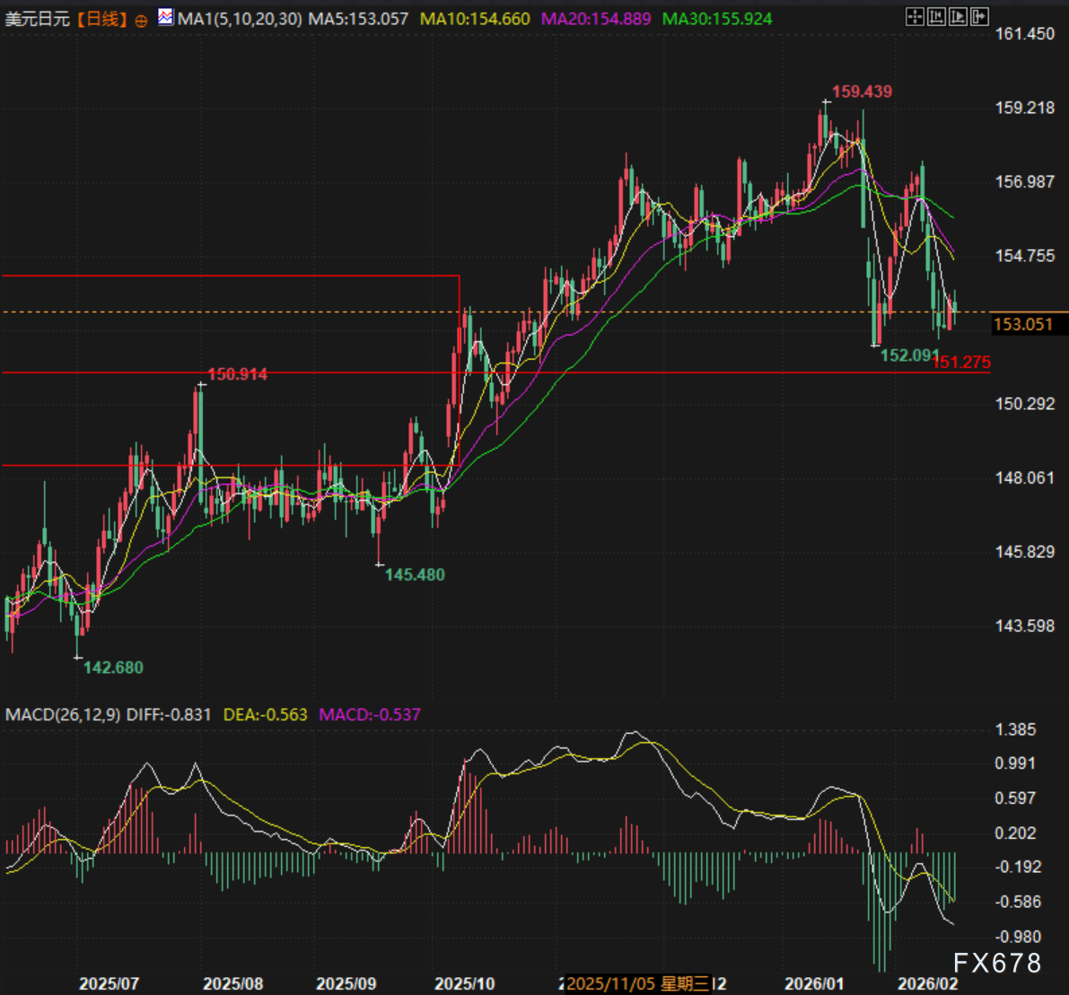 图片点击可在新窗口打开查看