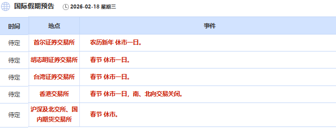 圖片點擊可在新窗口打開查看