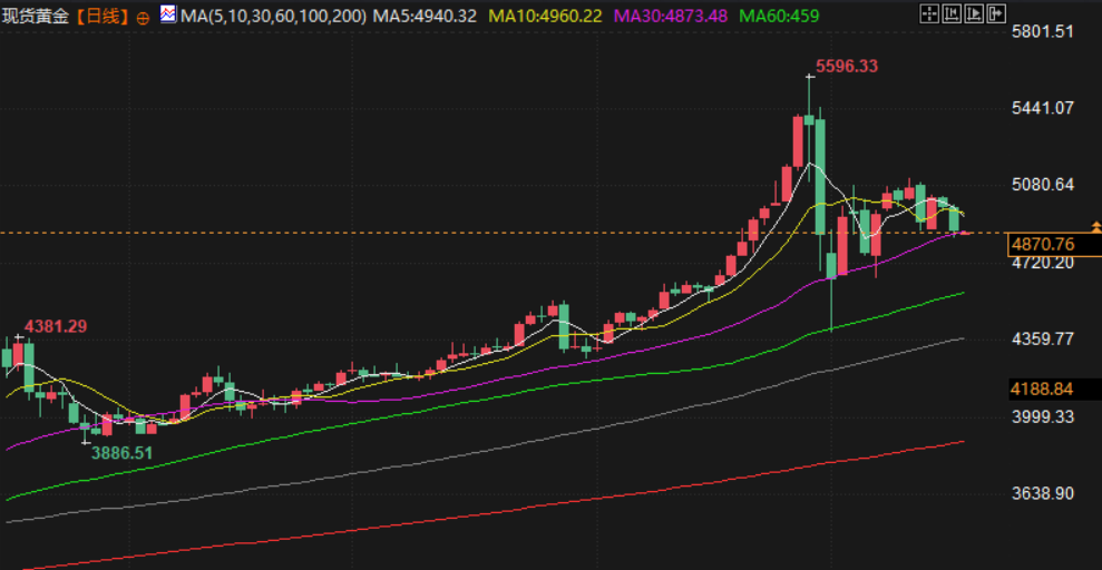 圖片點擊可在新窗口打開查看