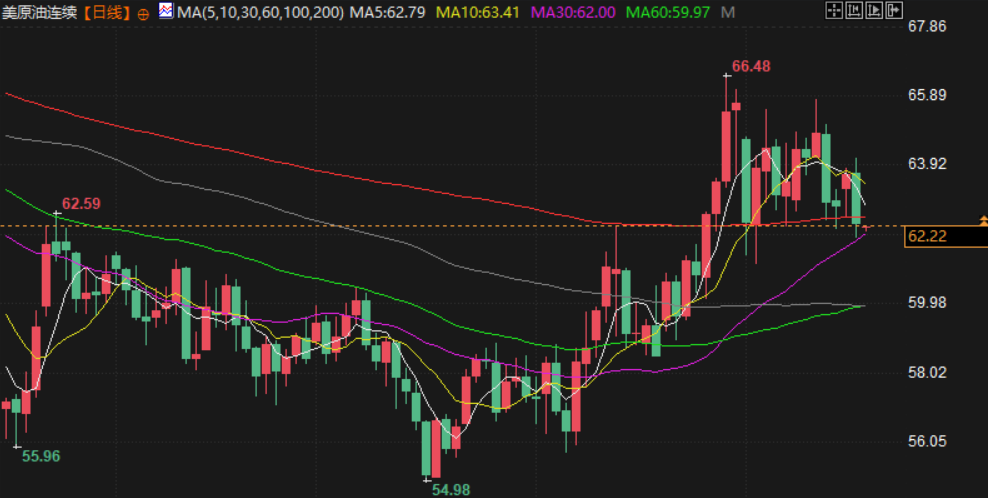 圖片點擊可在新窗口打開查看