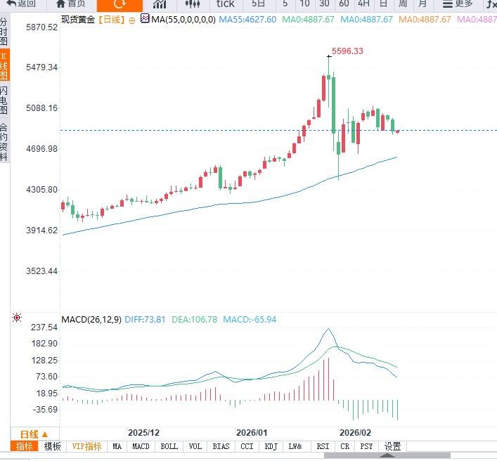 คลิกที่ภาพเพื่อดูในหน้าต่างใหม่