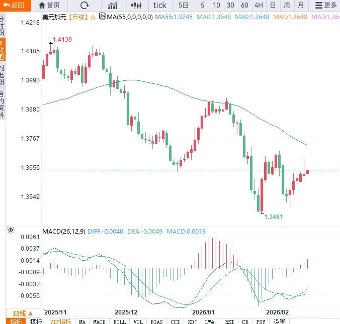 คลิกที่ภาพเพื่อดูในหน้าต่างใหม่