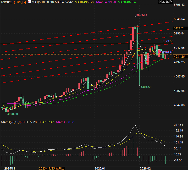 图片点击可在新窗口打开查看