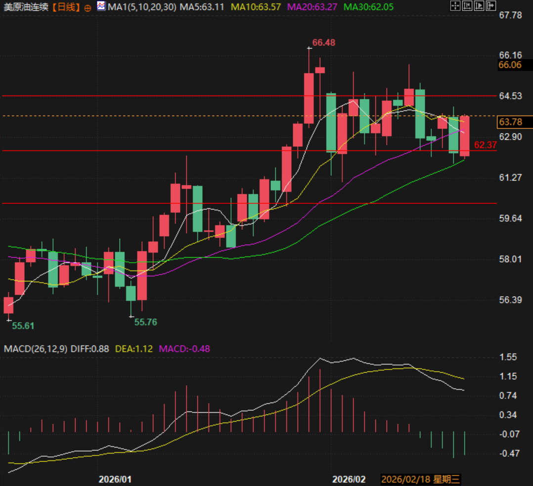 圖片點擊可在新窗口打開查看