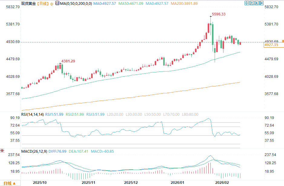圖片點擊可在新窗口打開查看