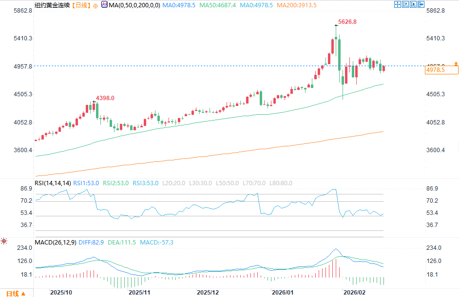 คลิกที่ภาพเพื่อดูในหน้าต่างใหม่