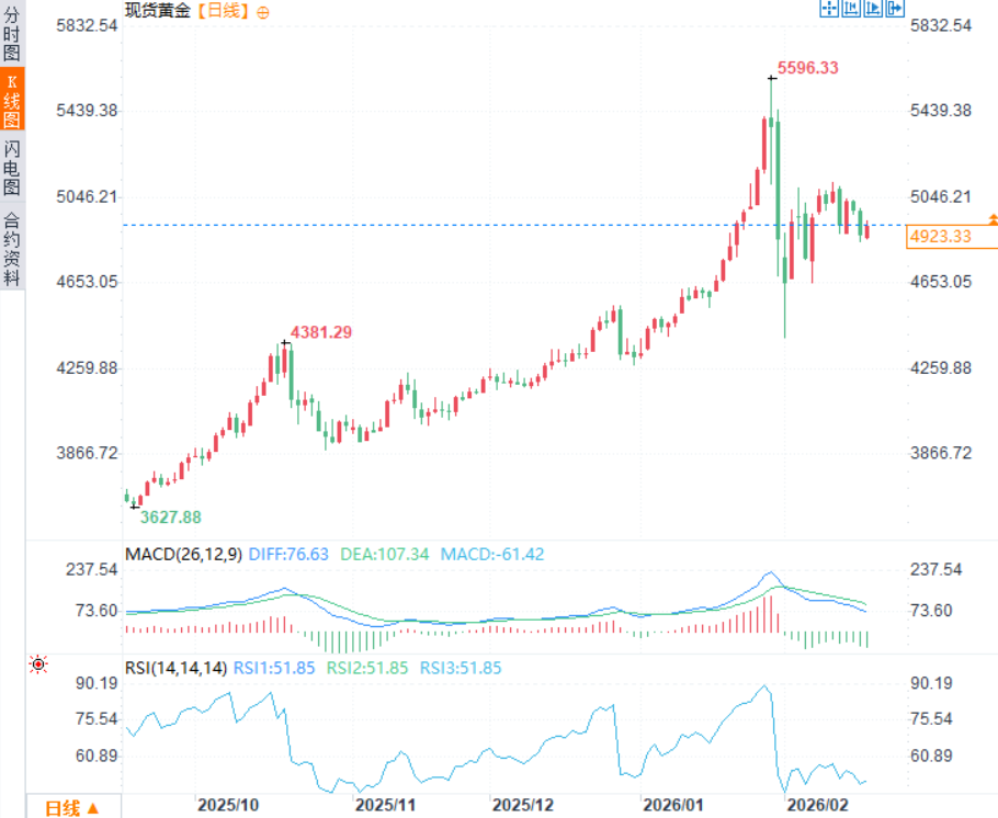 圖片點擊可在新窗口打開查看