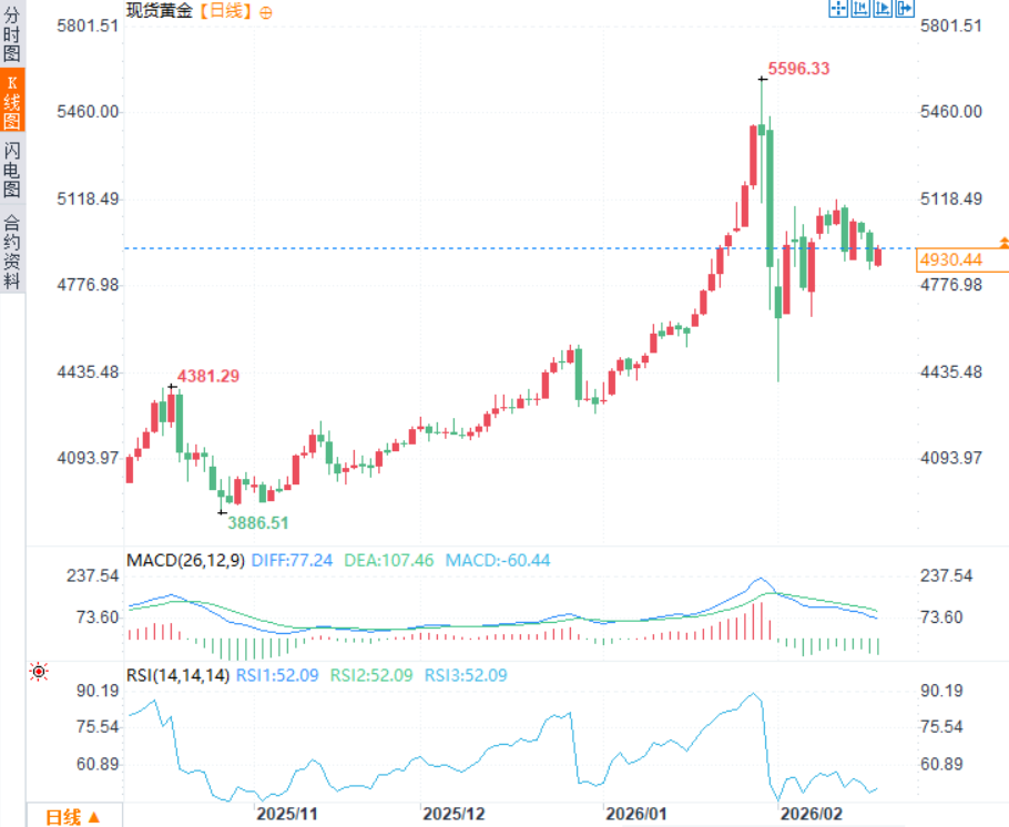 圖片點擊可在新窗口打開查看