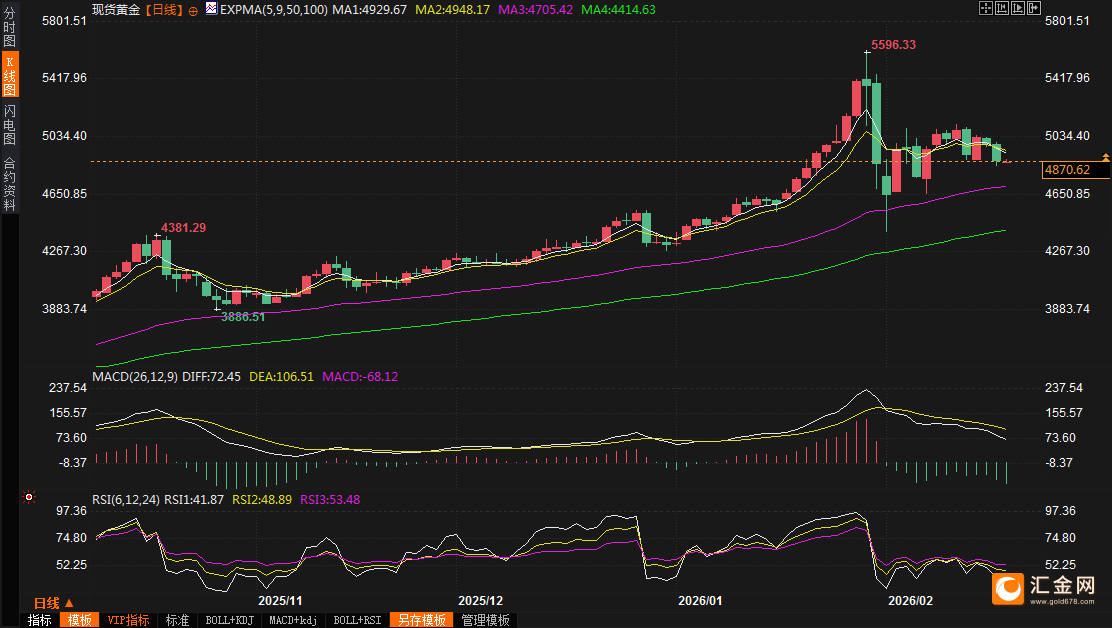 图片点击可在新窗口打开查看