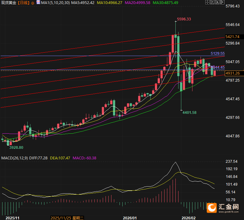 图片点击可在新窗口打开查看
