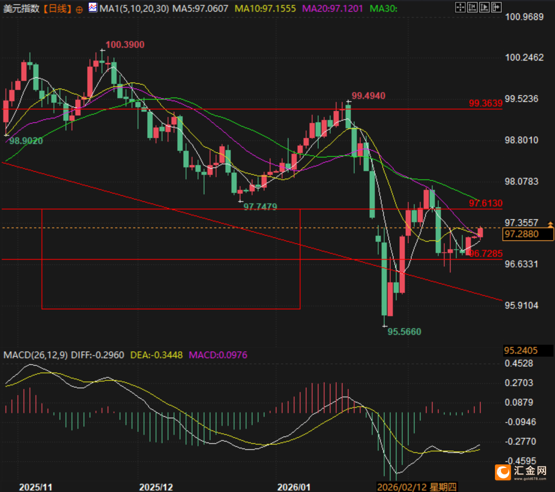 图片点击可在新窗口打开查看