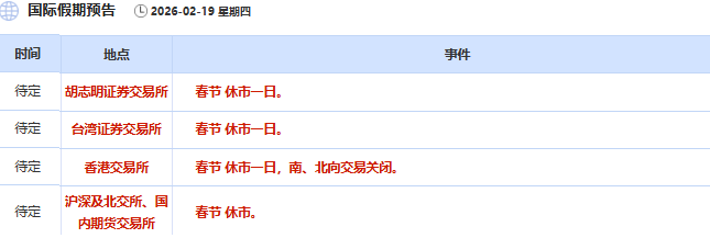 圖片點擊可在新窗口打開查看