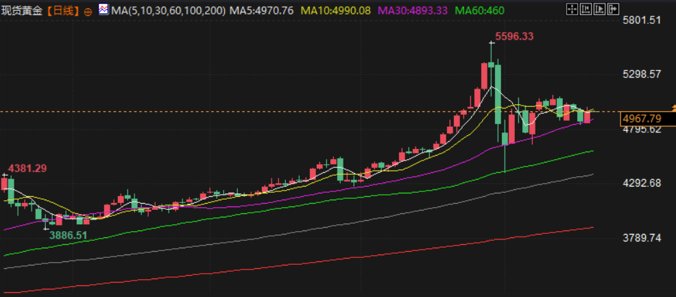 圖片點擊可在新窗口打開查看