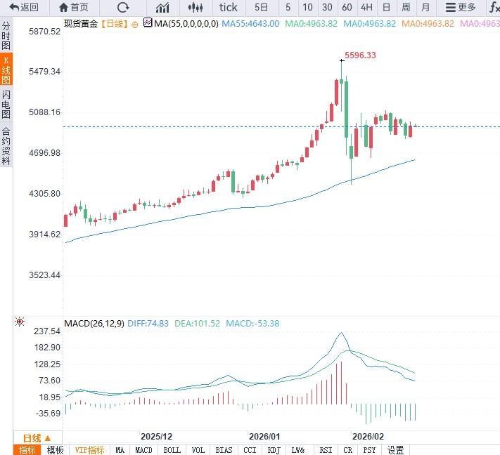 图片点击可在新窗口打开查看