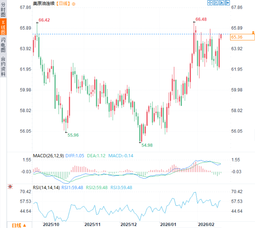 图片点击可在新窗口打开查看