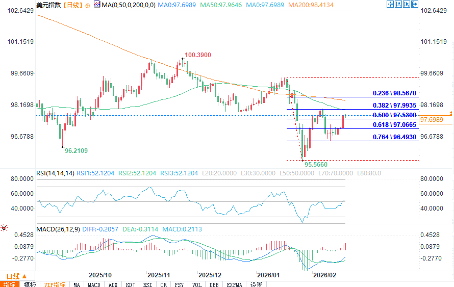 คลิกที่ภาพเพื่อดูในหน้าต่างใหม่