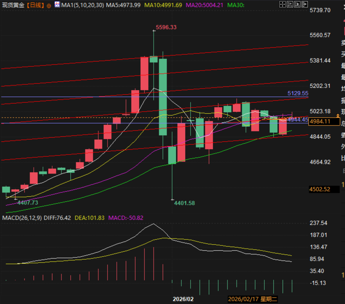 คลิกที่ภาพเพื่อดูในหน้าต่างใหม่