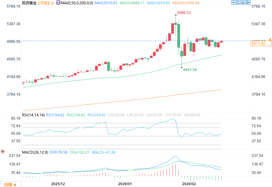 Click on the image to view it in a new window.