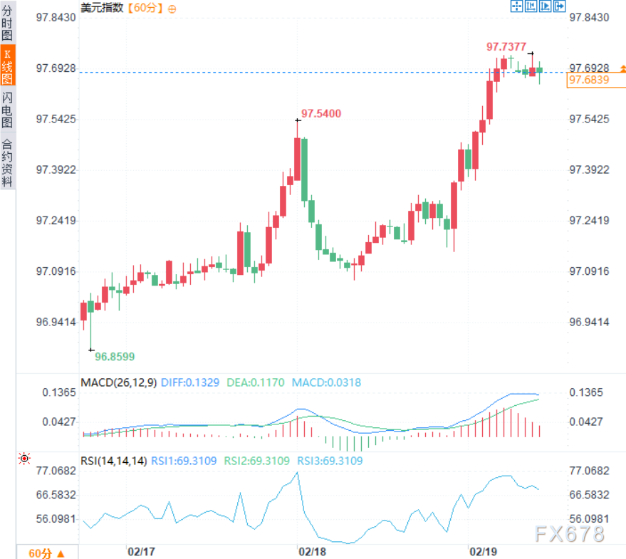 图片点击可在新窗口打开查看