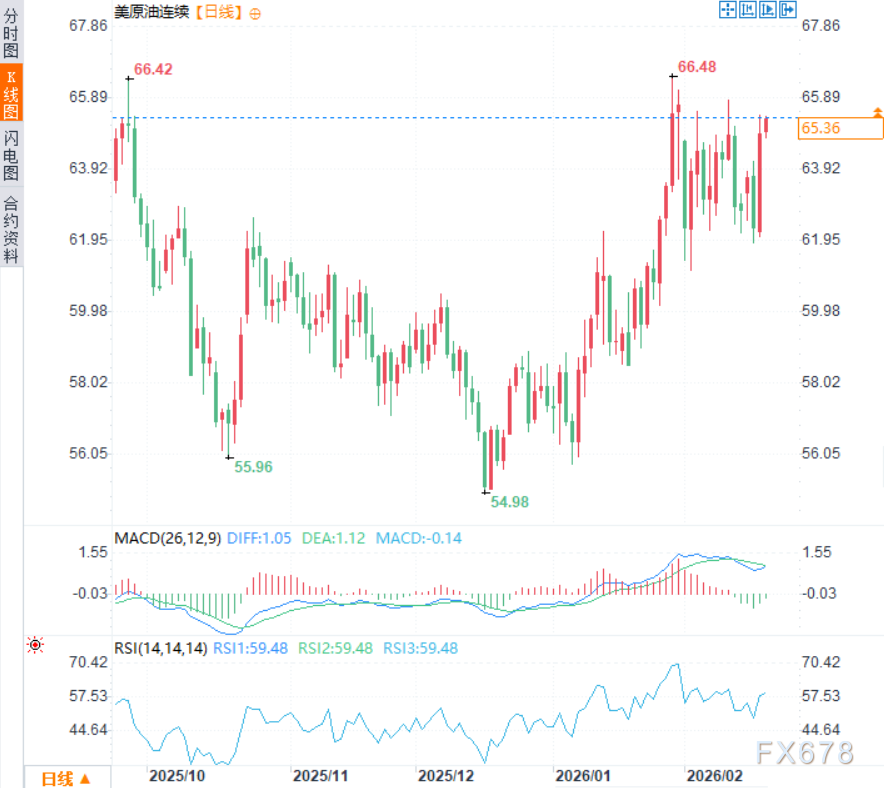 图片点击可在新窗口打开查看