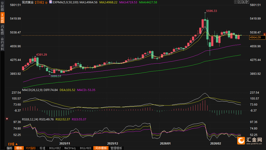 图片点击可在新窗口打开查看