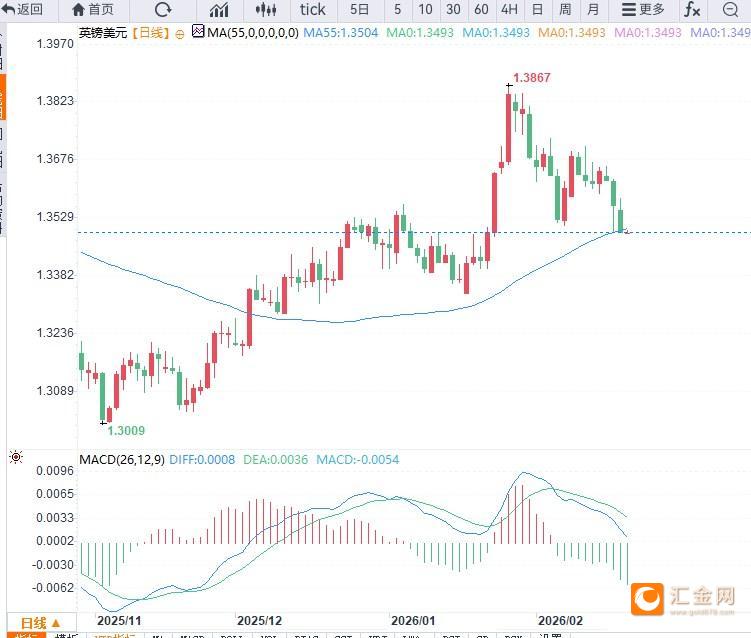 图片点击可在新窗口打开查看