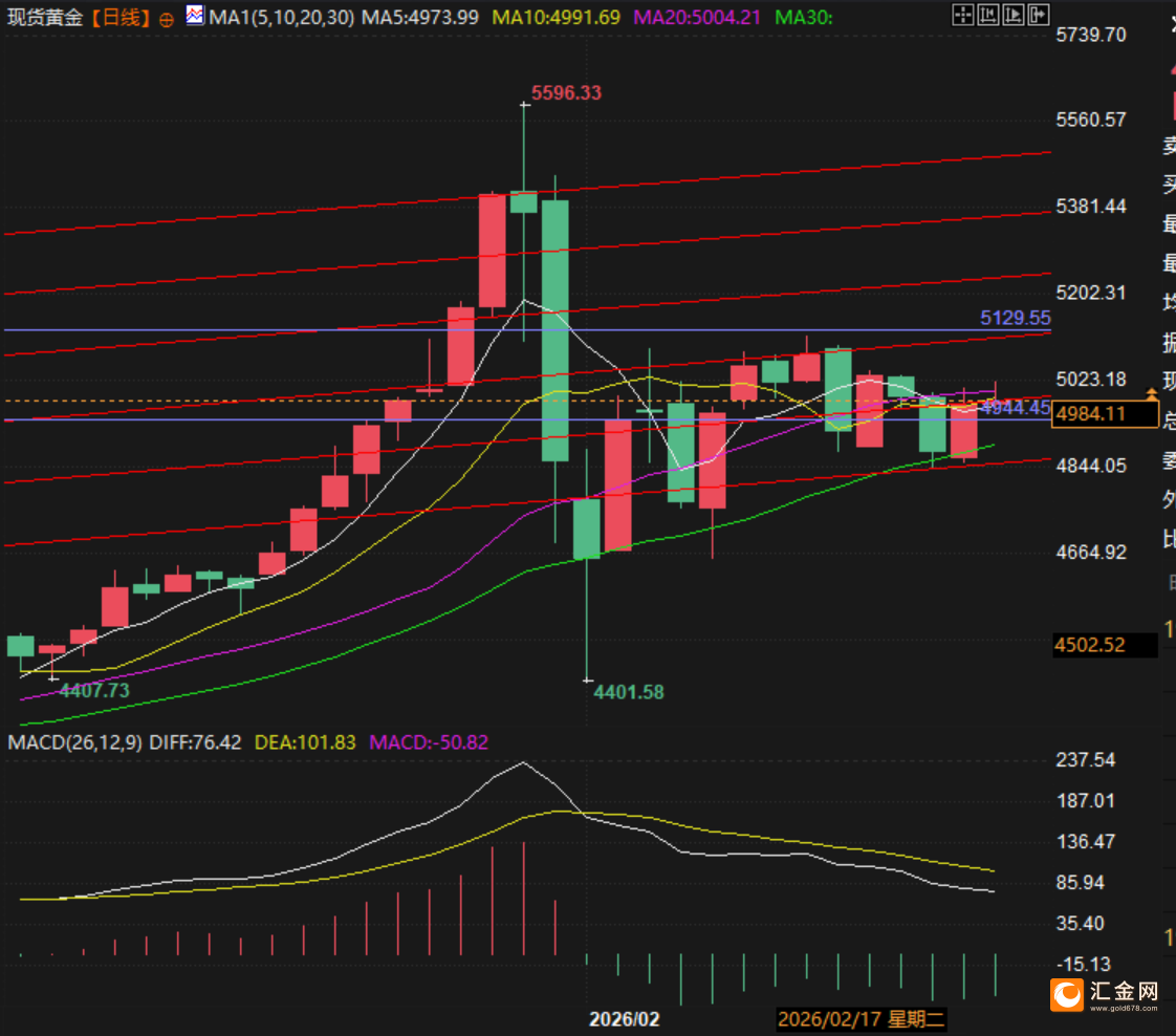图片点击可在新窗口打开查看