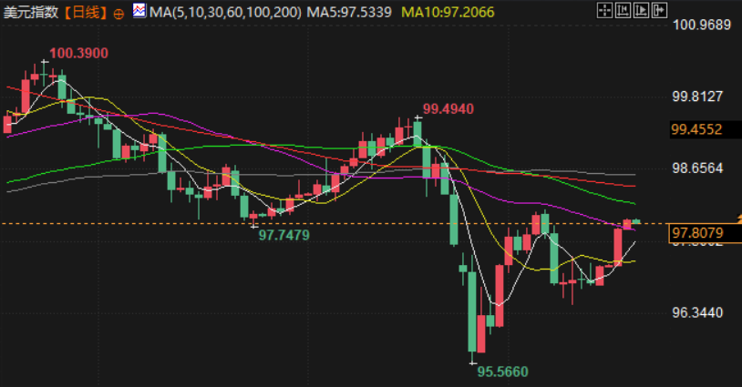 Click on the image to view it in a new window.