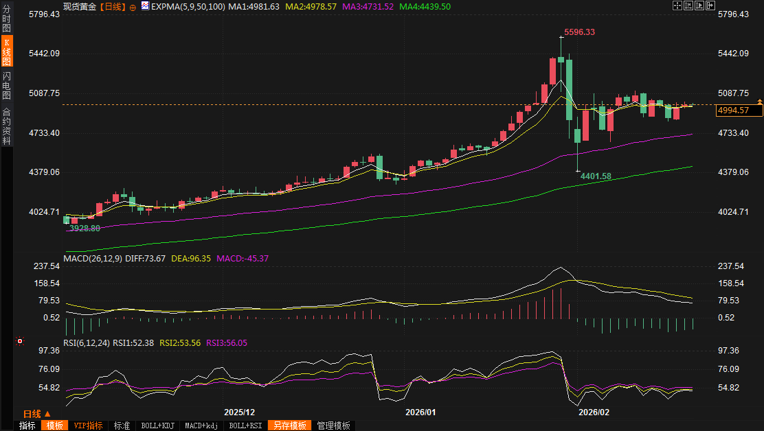 圖片點擊可在新窗口打開查看