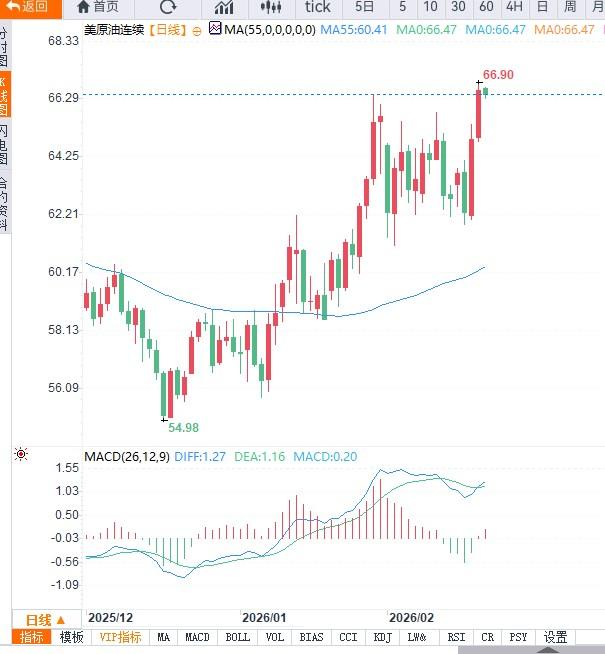 Click on the image to view it in a new window.