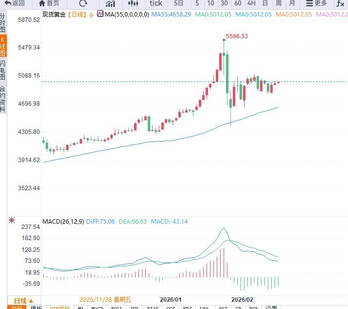 圖片點擊可在新窗口打開查看