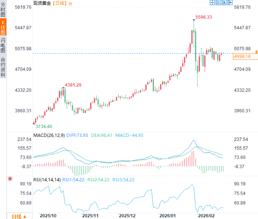 Click on the image to view it in a new window.