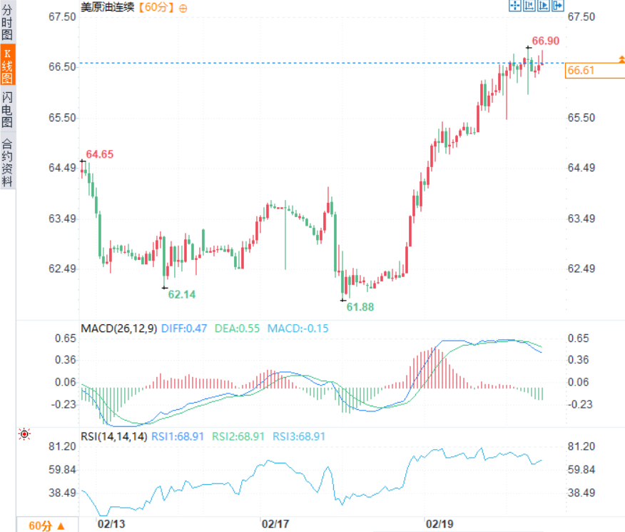 Click on the image to view it in a new window.