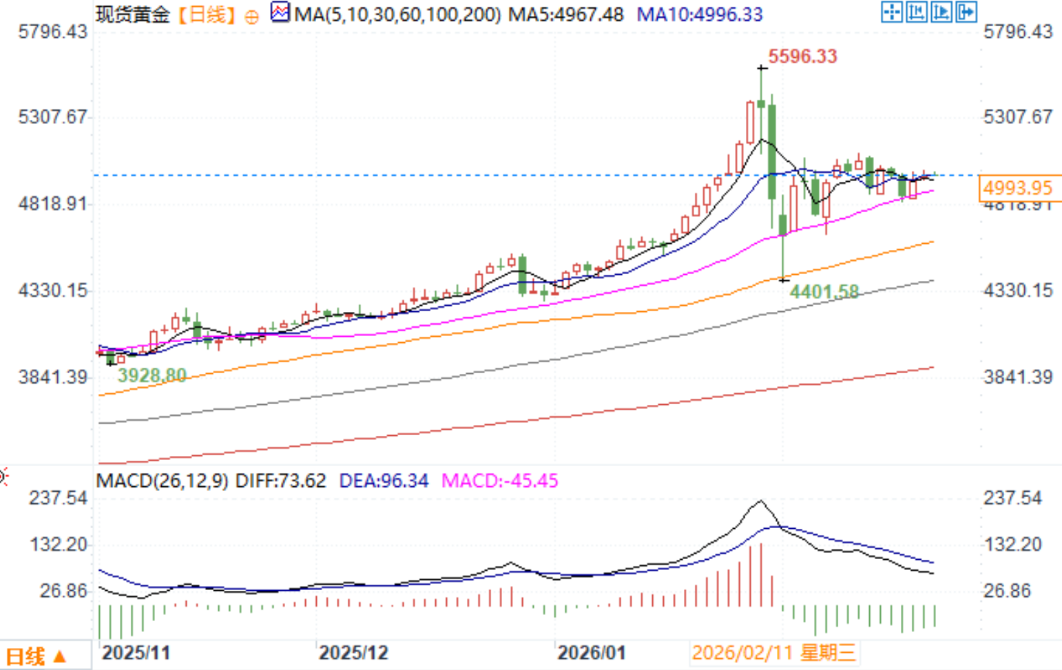 Click on the image to view it in a new window.