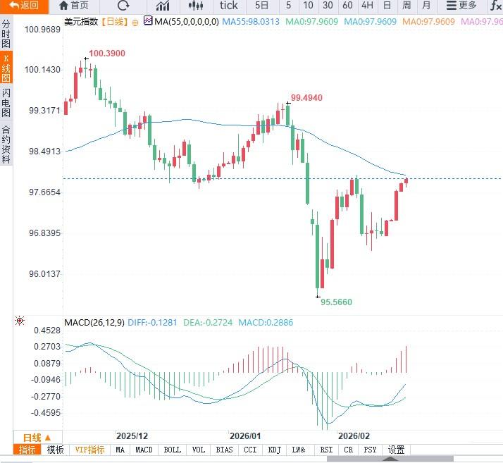 Click on the image to view it in a new window.