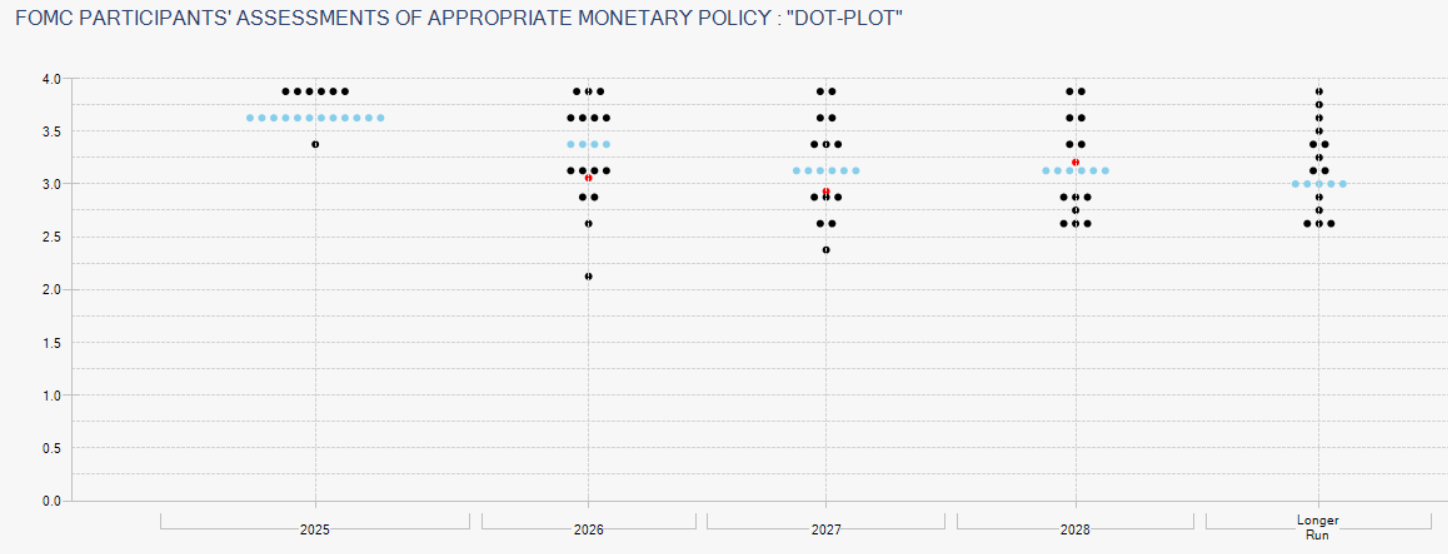 Click on the image to view it in a new window.